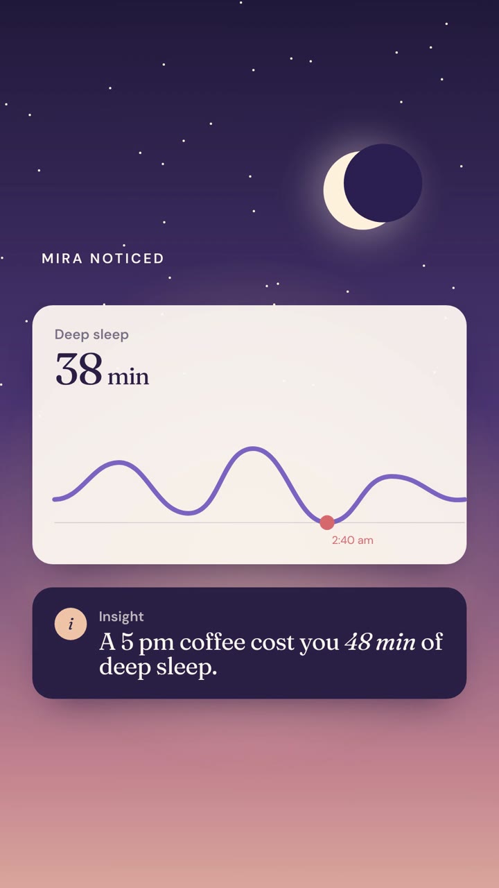 Insight: the 5 pm coffee