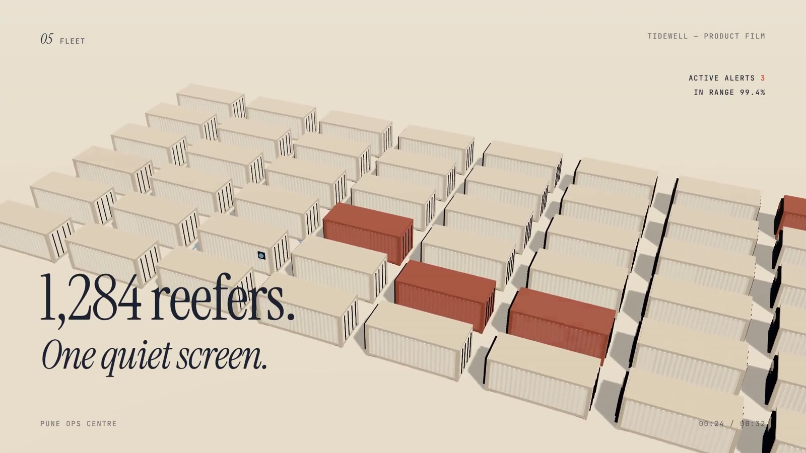 Scale: the fleet rises and alerts clear