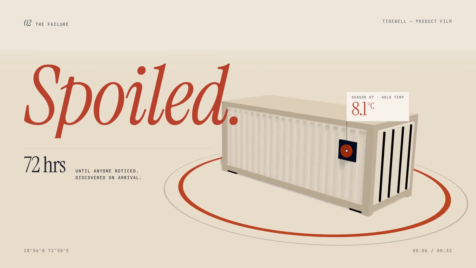 Problem: “Spoiled.”, set in serif italic